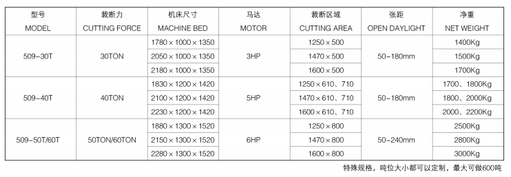 精密四柱裁斷機(jī)