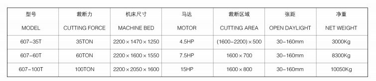 電腦裁斷機廠家