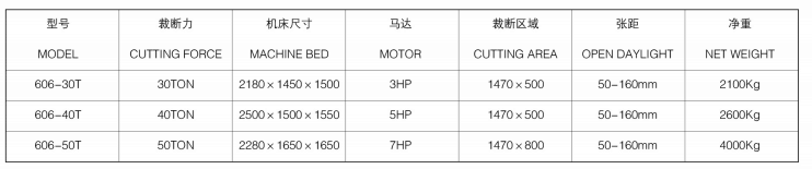 四村裁斷機廠家