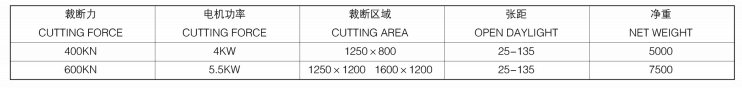 精密四柱裁斷機廠家