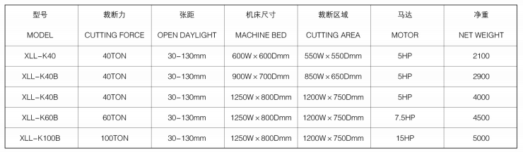 四柱擋塊式裁斷機(jī)廠家